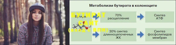 mix Абдулино